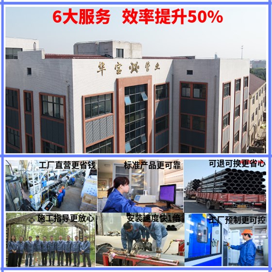 鋼絲網(wǎng)骨架復合管漏水 華寶