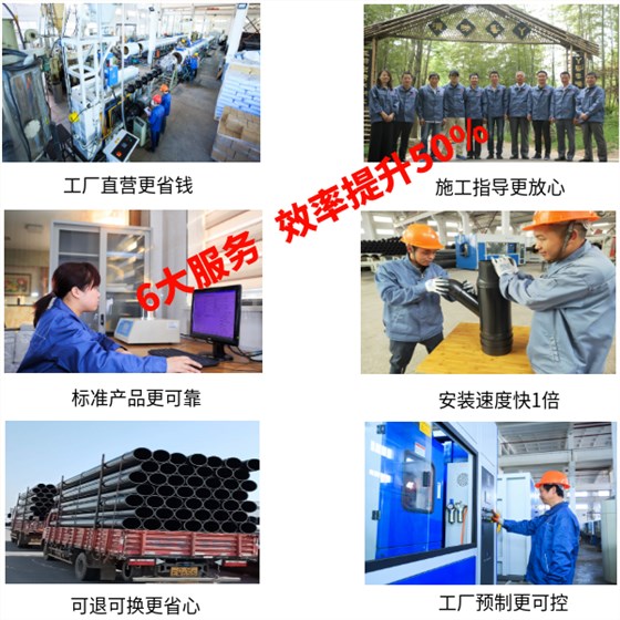 pe給水管對(duì)土質(zhì)有什么要求 華寶