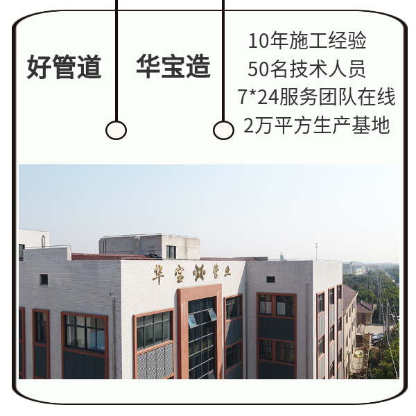 鋼絲網(wǎng)骨架復合管被壓扁了還能用嗎 華寶