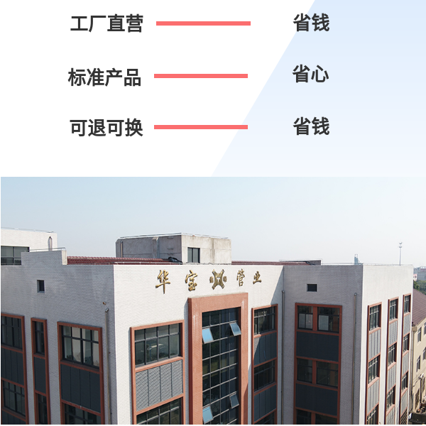 鋼絲網(wǎng)骨架復合管 華寶