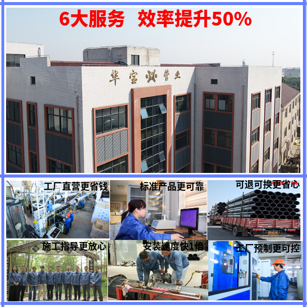 鋼絲網(wǎng)骨架復合管 華寶