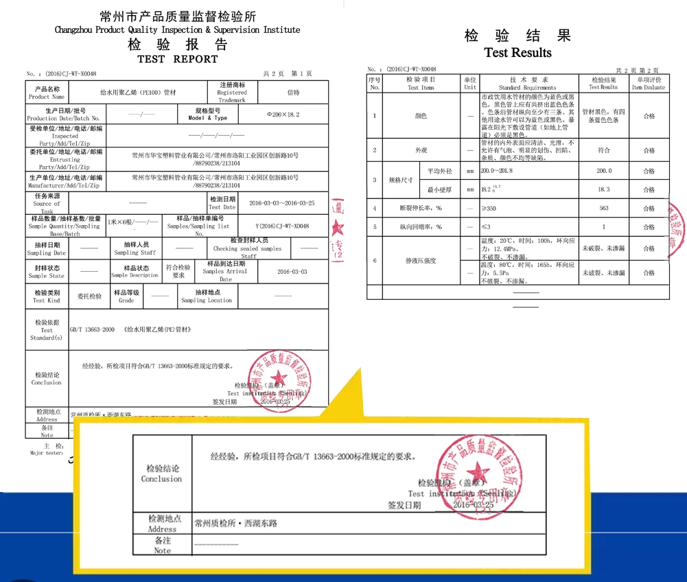 衛(wèi)生許可，權(quán)威檢測(cè)