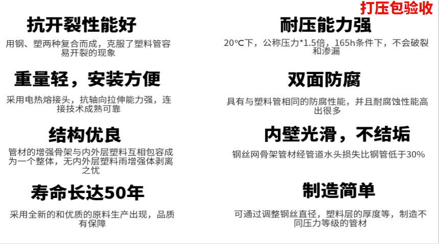 鋼絲網(wǎng)骨架復(fù)合管優(yōu)勢