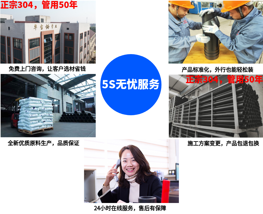 華寶提供相關服務