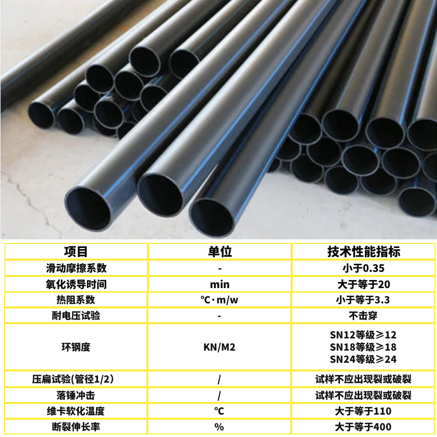 pe電力管技術指標